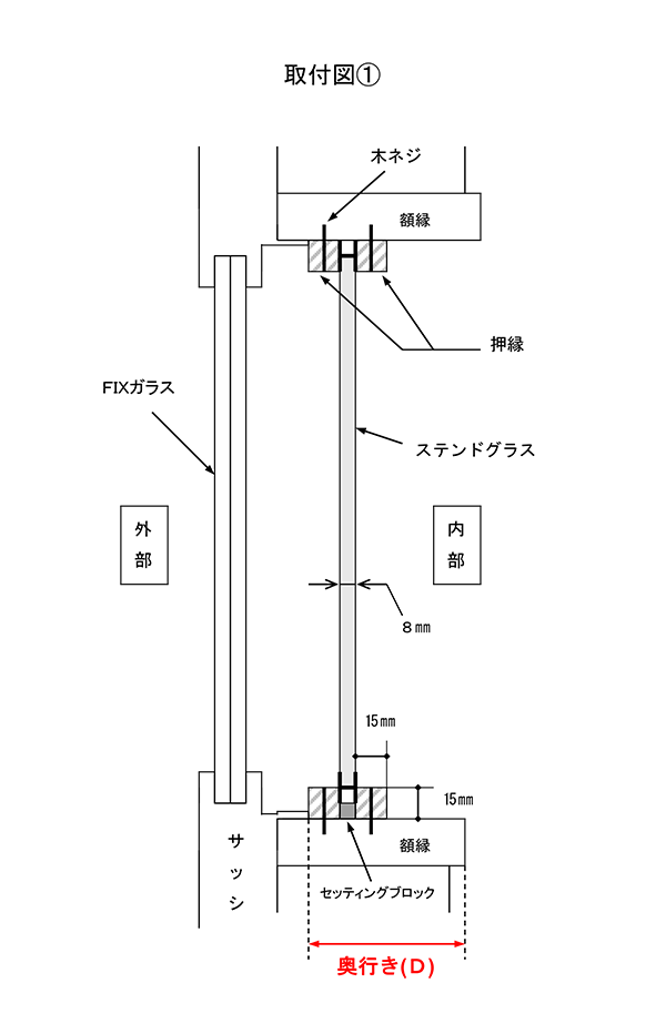 取付図①｜ステンドグラス工房福井｜すてんどぐらす・オリビエ｜福井県のステンドグラス制作・修理・注文｜北陸・石川・富山・全国発送可
