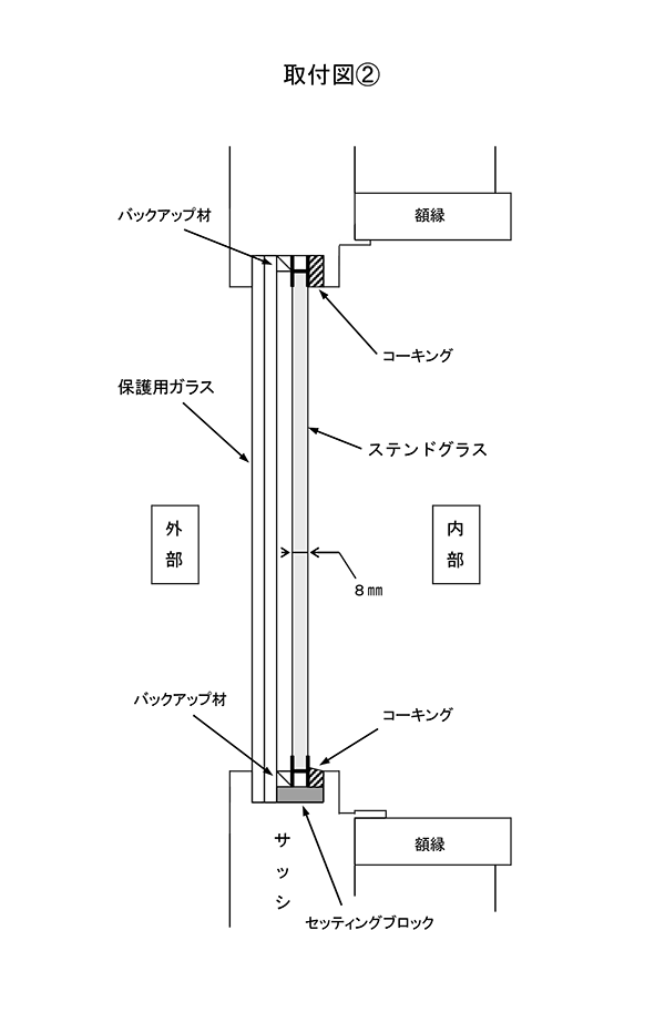取付図②｜ステンドグラス工房福井｜すてんどぐらす・オリビエ｜福井県のステンドグラス制作・修理・注文｜北陸・石川・富山・全国発送可